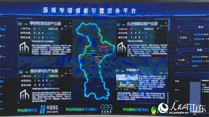 淄博零碳創(chuàng)新智慧服務(wù)平臺。人民網(wǎng)記者 談媛攝