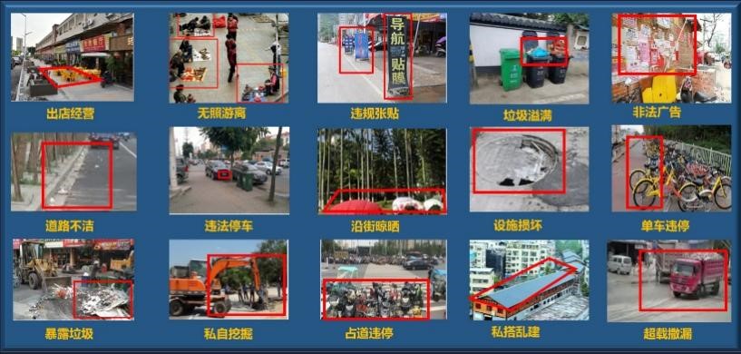 人工智能算力倉——輕量化平臺部署、場景任意切換、場景應用高效適配
